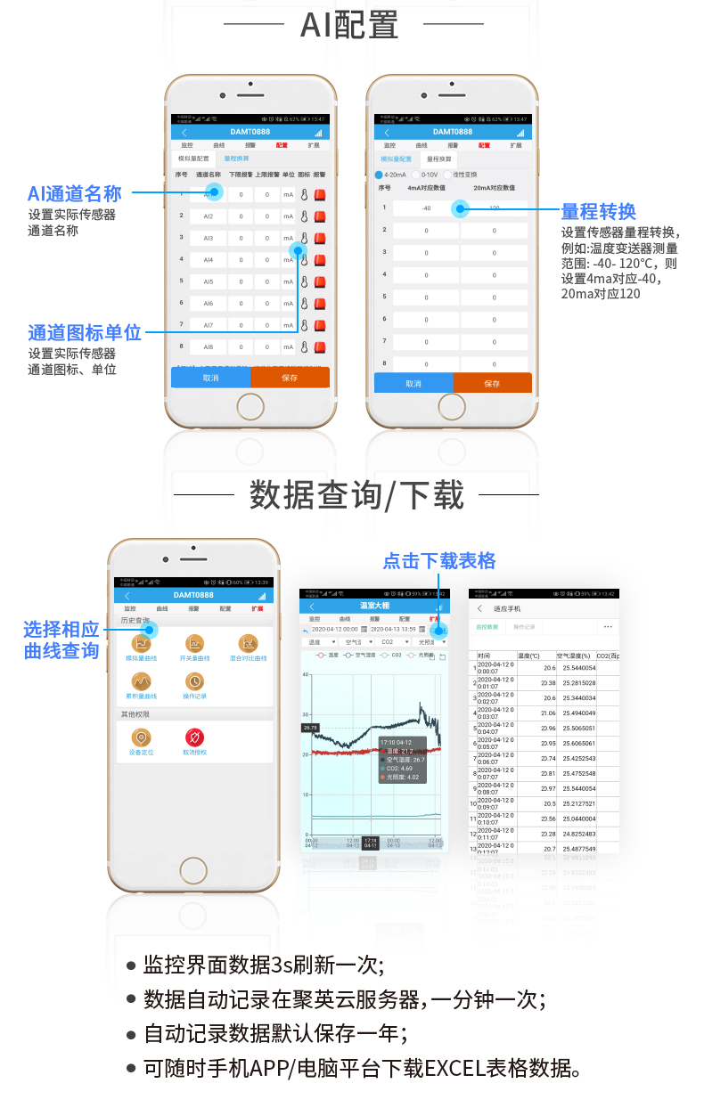 云平臺(tái) GPRS-0808 遠(yuǎn)程智能控制器 操作流程、DO、DI配置