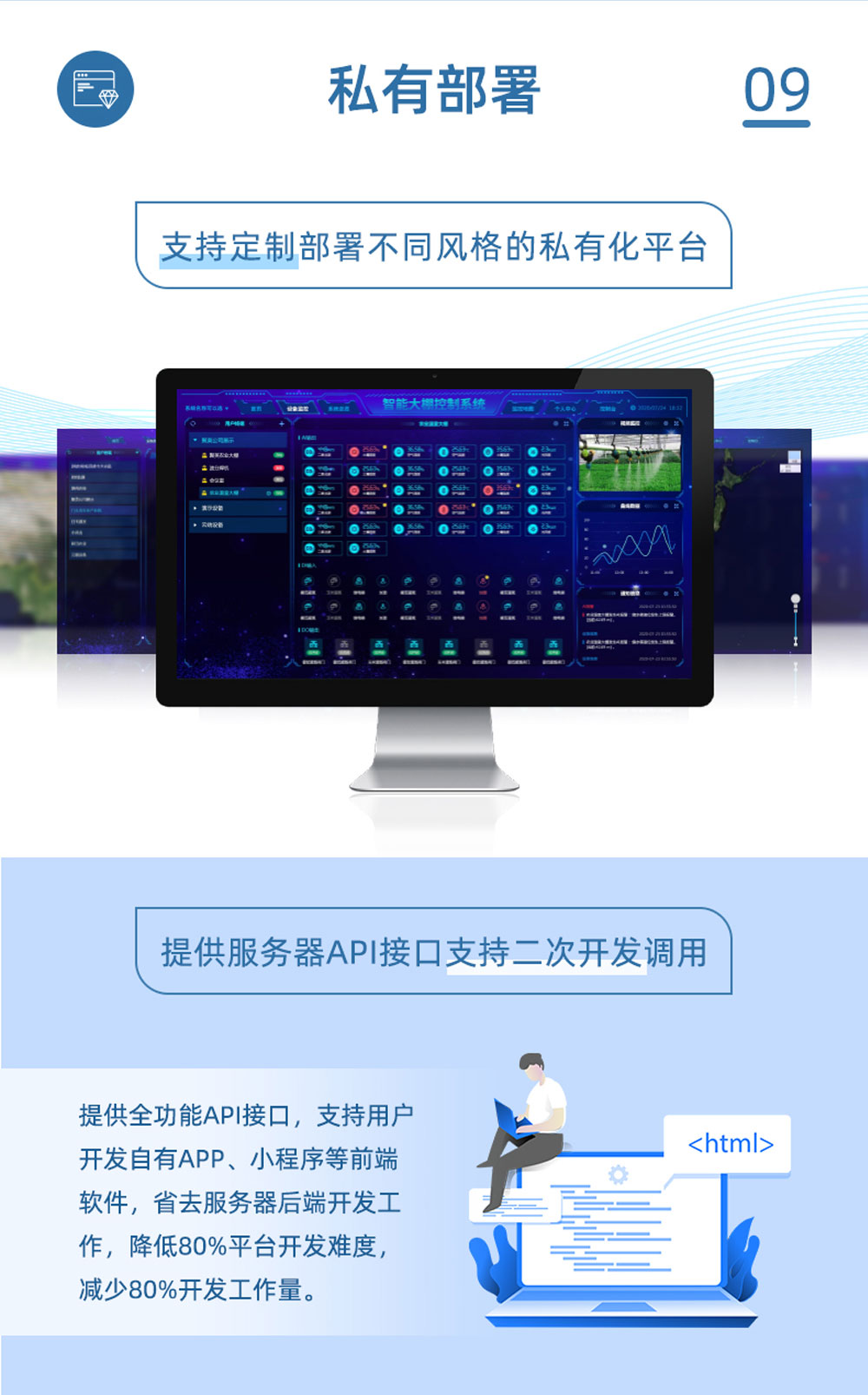 8路智慧農(nóng)業(yè)控制系統(tǒng)增強版私有部署