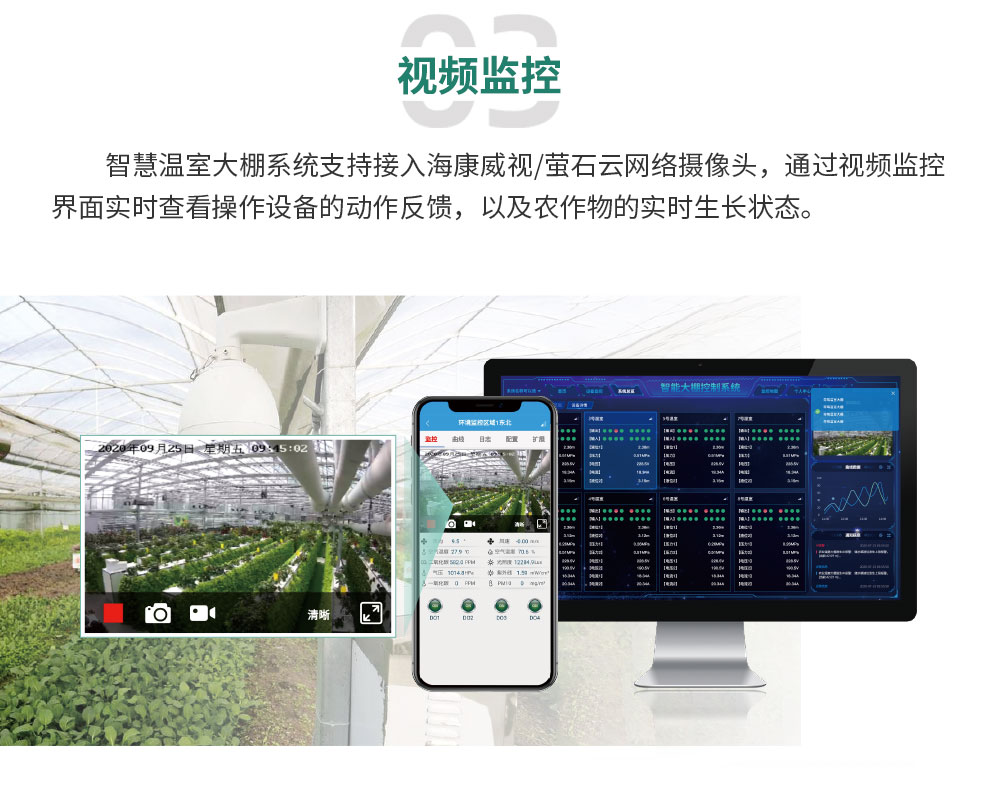 8路智慧農(nóng)業(yè)控制系統(tǒng)增強版視頻監(jiān)控