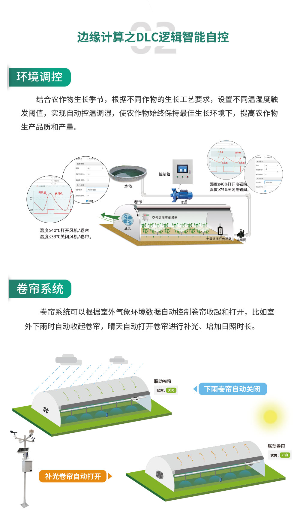 8路智慧農(nóng)業(yè)控制系統(tǒng)增強版智能自控