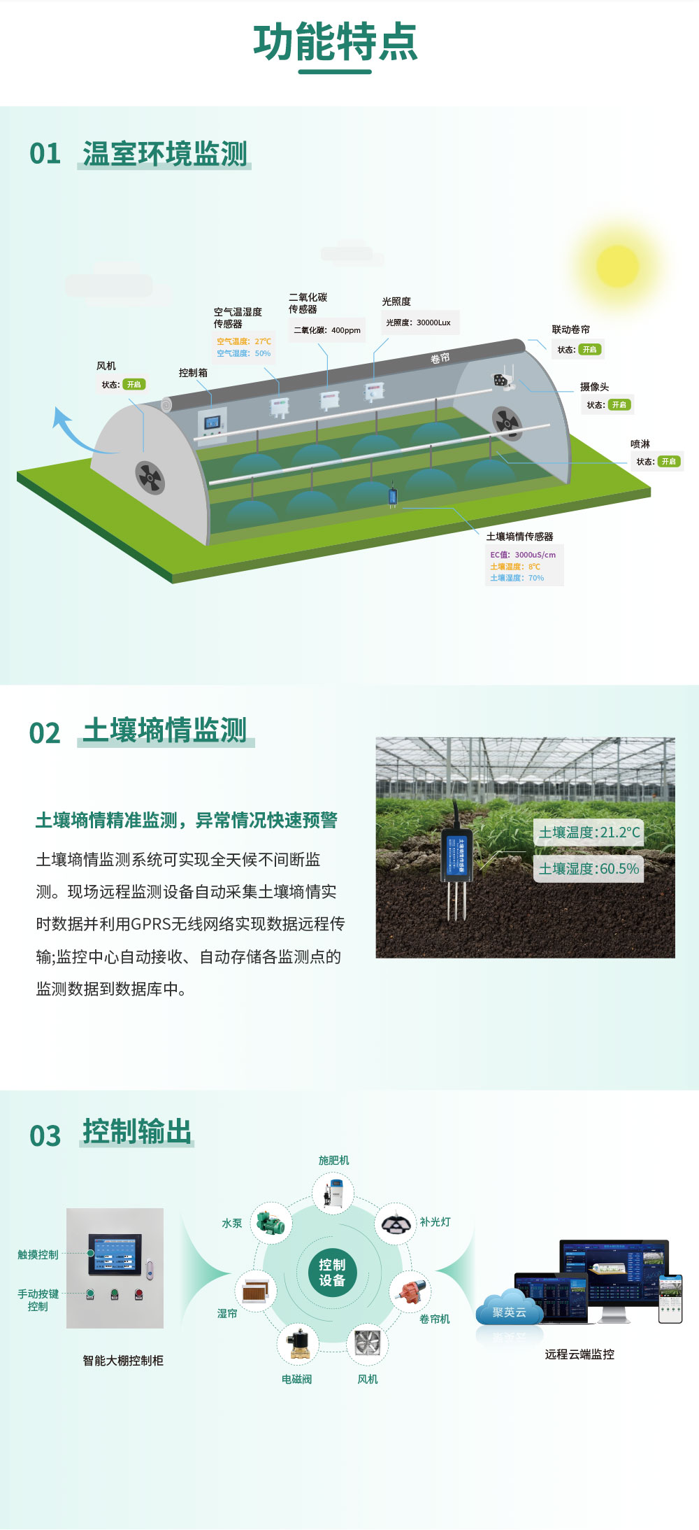 8路智慧農(nóng)業(yè)控制系統(tǒng)增強版功能特點