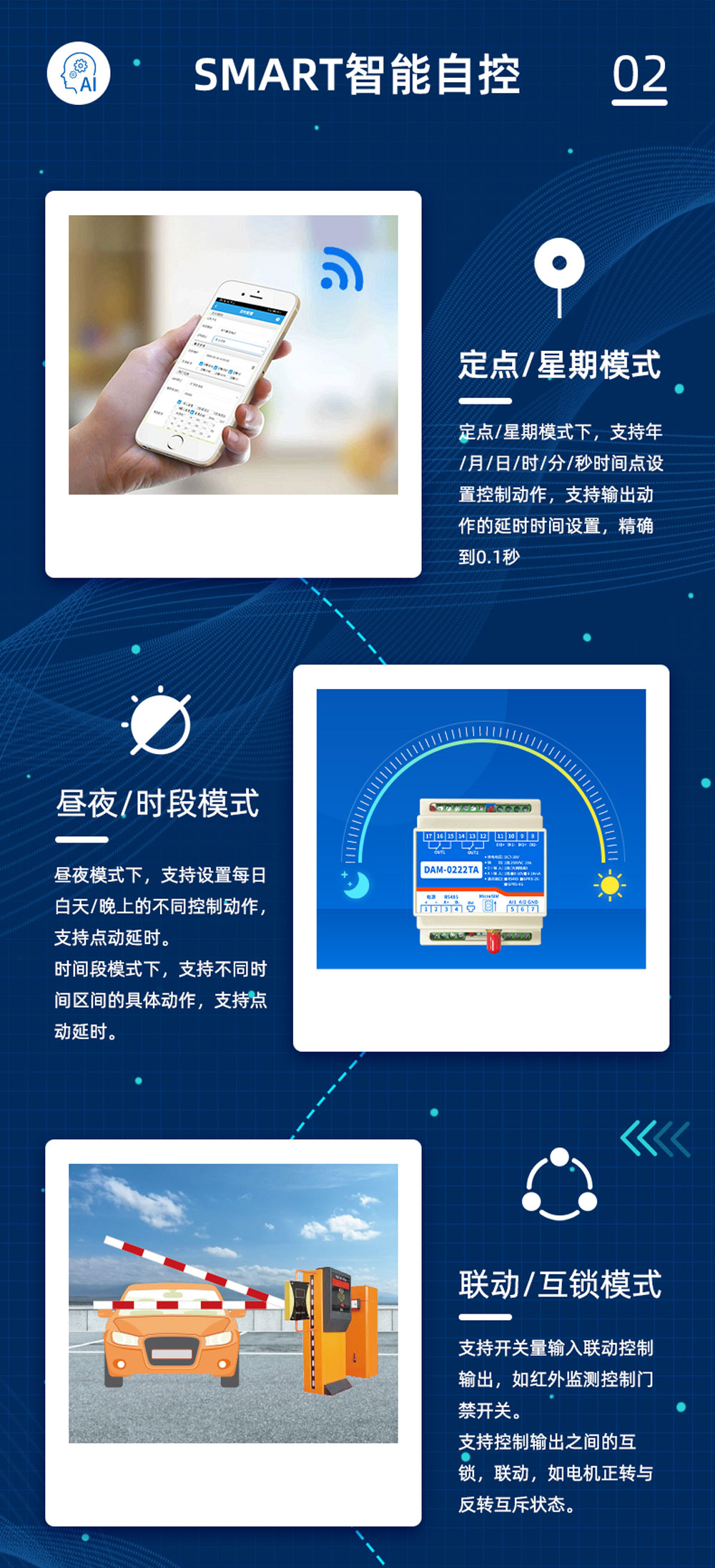 8路智慧農(nóng)業(yè)控制系統(tǒng)增強版SMART