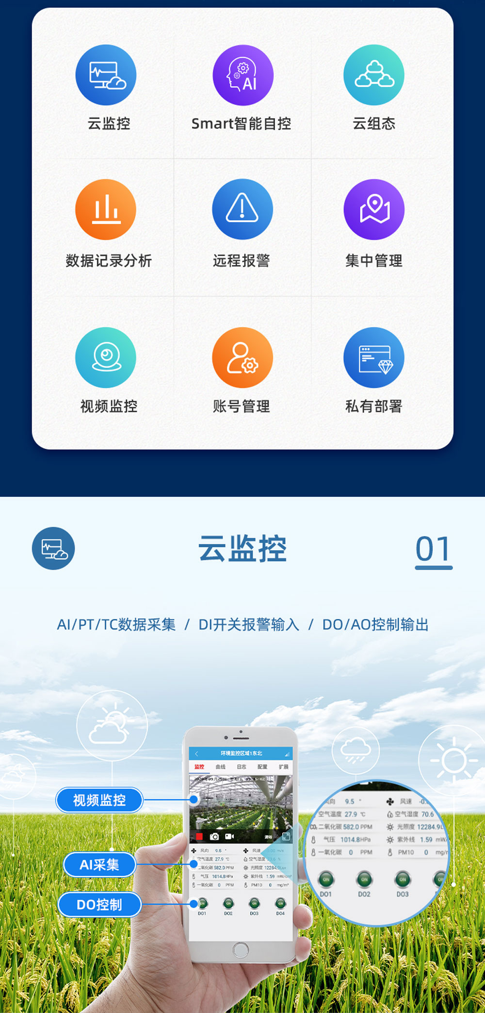 8路智慧農(nóng)業(yè)控制系統(tǒng)增強版功能