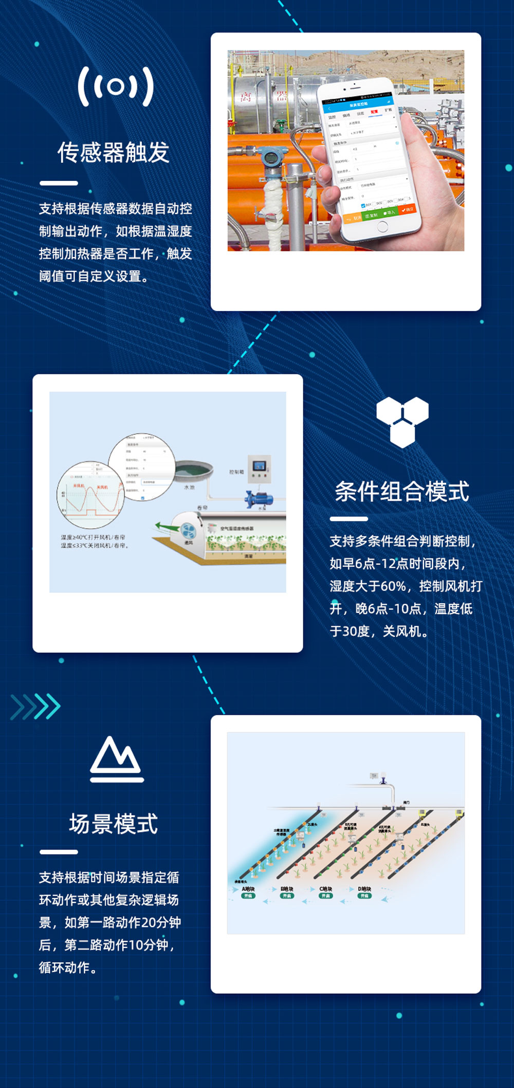 8路智慧農(nóng)業(yè)控制系統(tǒng)增強版工作模式