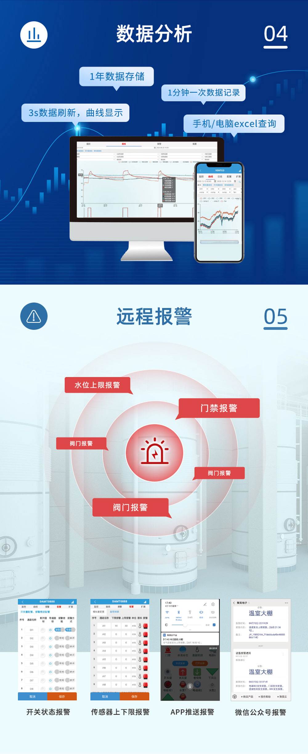 8路智慧農(nóng)業(yè)控制系統(tǒng)增強版數(shù)據(jù)分析