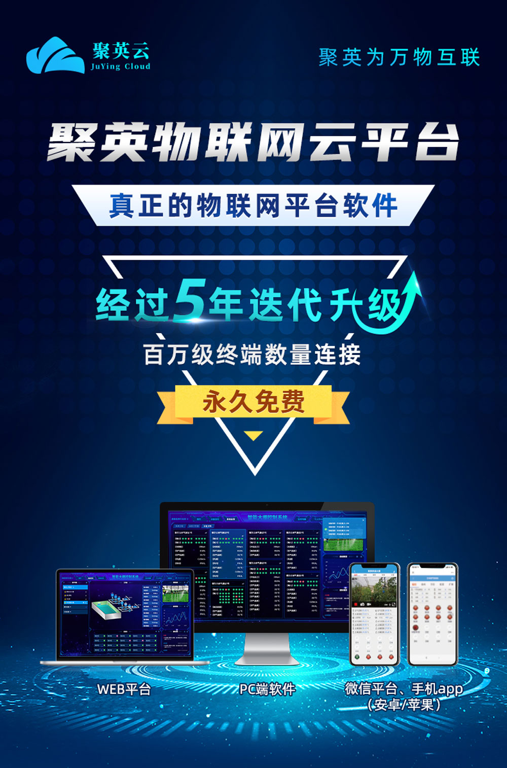 3路智慧水利解決方案基礎(chǔ)版云平臺