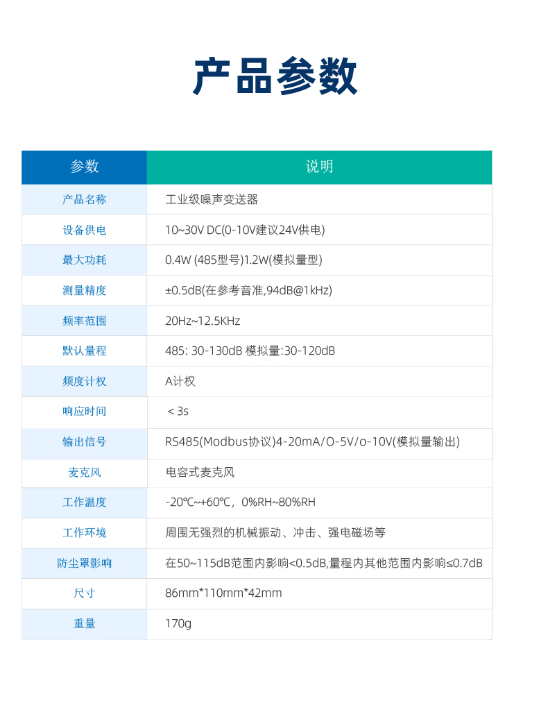 噪聲變送器  工業(yè)級 產(chǎn)品參數(shù)