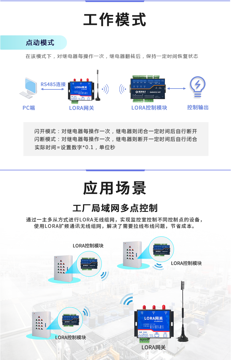 LoRa4552-MT LoRa無(wú)線測(cè)控模塊工作模式