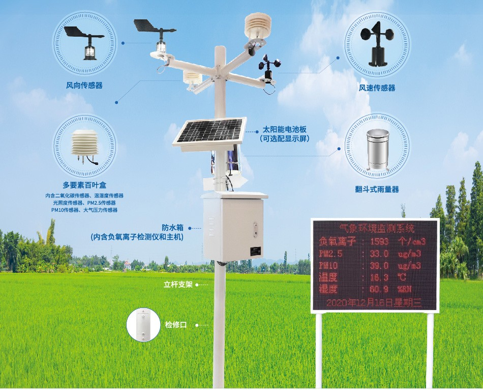 在氣象工作的穩(wěn)定與監(jiān)測精度，進(jìn)而會影響到后期氣象災(zāi)害的預(yù)防與預(yù)警
