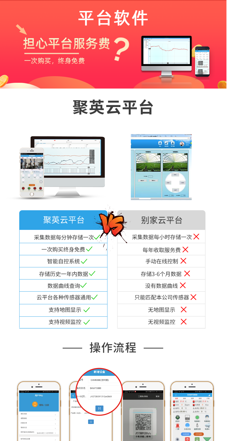 遠(yuǎn)程測控 DAM-PT12 溫度采集模塊云平臺，