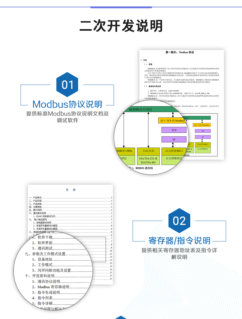 DAM-0800 工業(yè)級(jí)網(wǎng)絡(luò)控制模塊二次開(kāi)發(fā)說(shuō)明