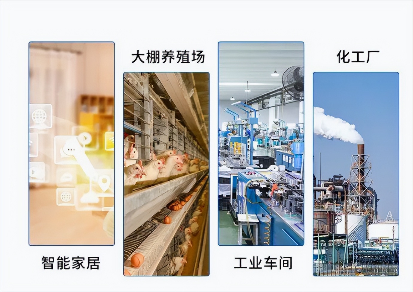 應用場景