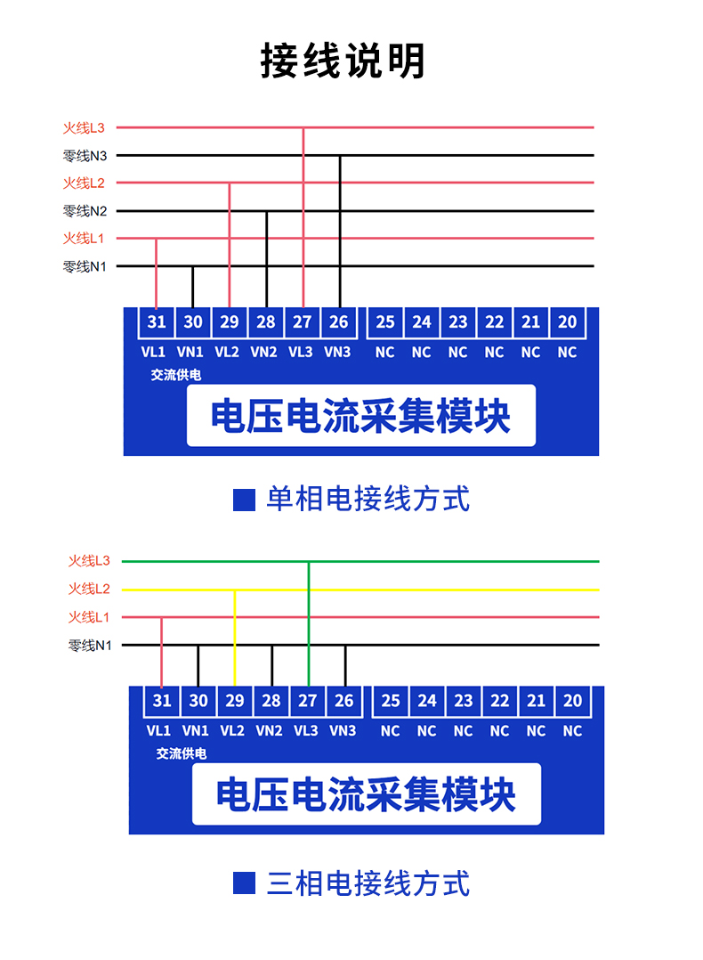 接線(xiàn)方式