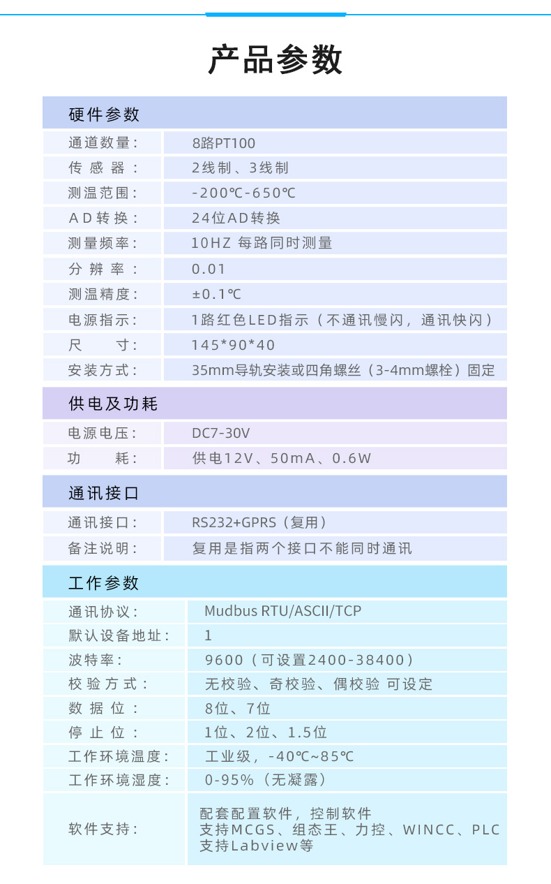DAM-PT08 云平臺 溫度采集模塊產(chǎn)品參數(shù)
