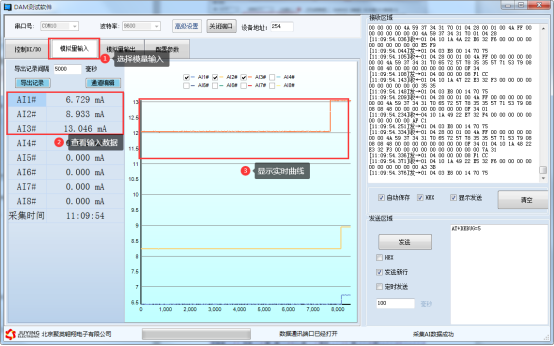 JYDAM調(diào)試軟件 模擬量輸入