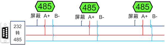 一氧化碳傳感器接線方式