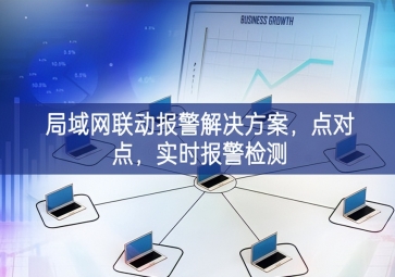 「智慧安防」局域網(wǎng)聯(lián)動(dòng)報(bào)警解決方案，點(diǎn)對(duì)點(diǎn)，實(shí)時(shí)報(bào)警檢測