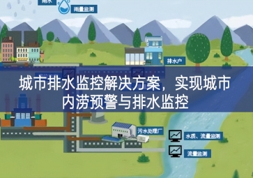 「智慧水務(wù)」城市排水監(jiān)控解決方案，實(shí)現(xiàn)城市內(nèi)澇預(yù)警與排水監(jiān)控