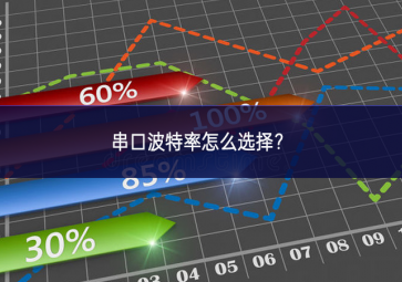 串口波特率怎么選擇？