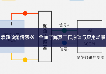 雙軸傾角傳感器，全面了解其工作原理與應用場景