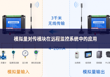 模擬量對傳模塊在遠程監(jiān)控系統(tǒng)中的應(yīng)用