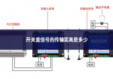 開關(guān)量信號的傳輸距離是多少
